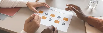 Team reviewing a design system workflow and brand asset structure during a planning session